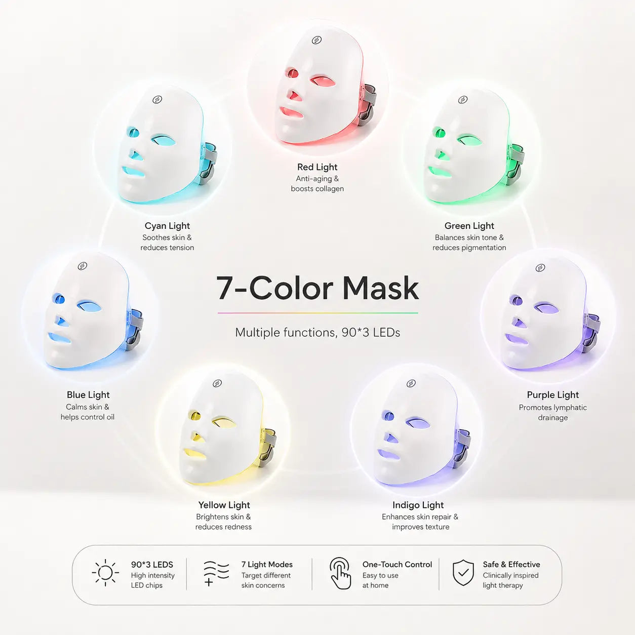 7 Color LED Light Therapy Face & Neck Mask