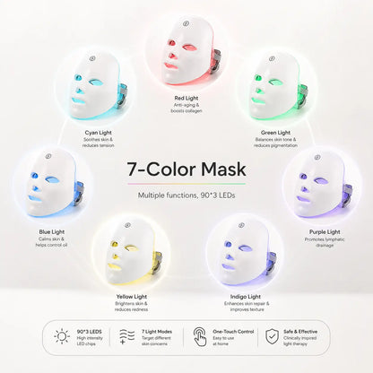 7 Color LED Light Therapy Face & Neck Mask