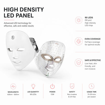 7 Color LED Light Therapy Face & Neck Mask